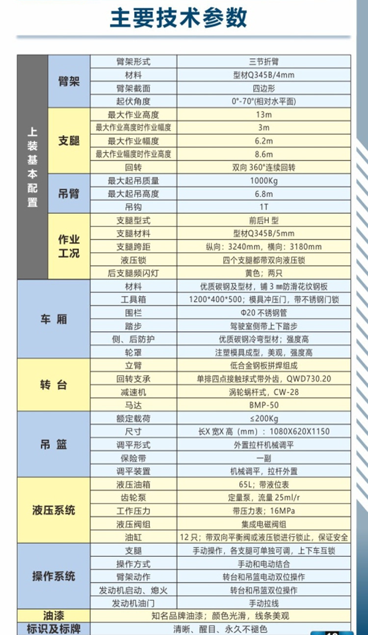 程力东风折叠臂21米高空作业车优质供应