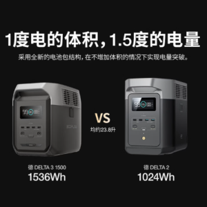 户外移动电源220V大容量便携露营快充储能电源