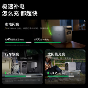 户外移动电源便携露营220V大容量快充储能